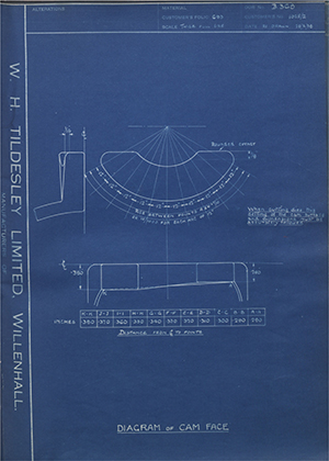 Camloc Tubular Scaffoldings LTD 1025/2 Diagram of Cam Face WH Tildesley Forging Technical Drawing